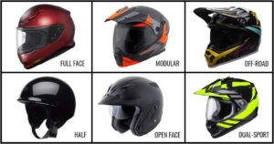 Different Types Of Motorcycle Helmets (Full...
