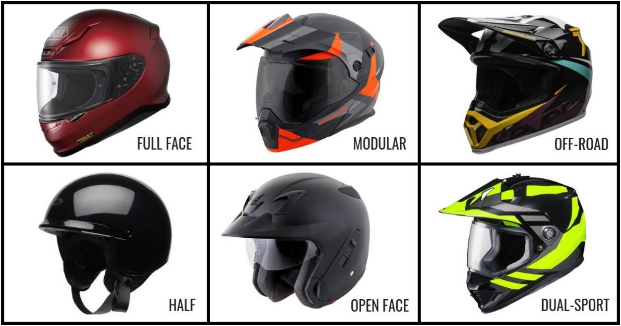 Different Types Of Motorcycle Helmets (Full...