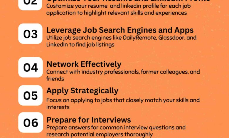 How to Speed Up the Job Search Process