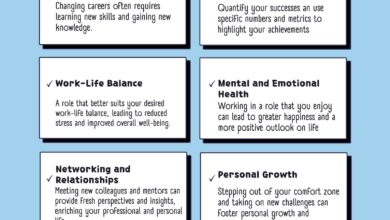 Job Hopping: Benefits And Disadvantages