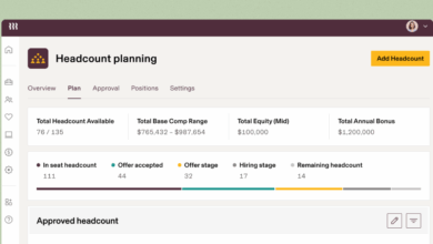 10 Best Workplace Management Software to Use in 2025