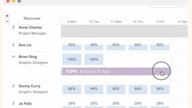 12 Best Workload Management Tools For Busy Leaders & Teams